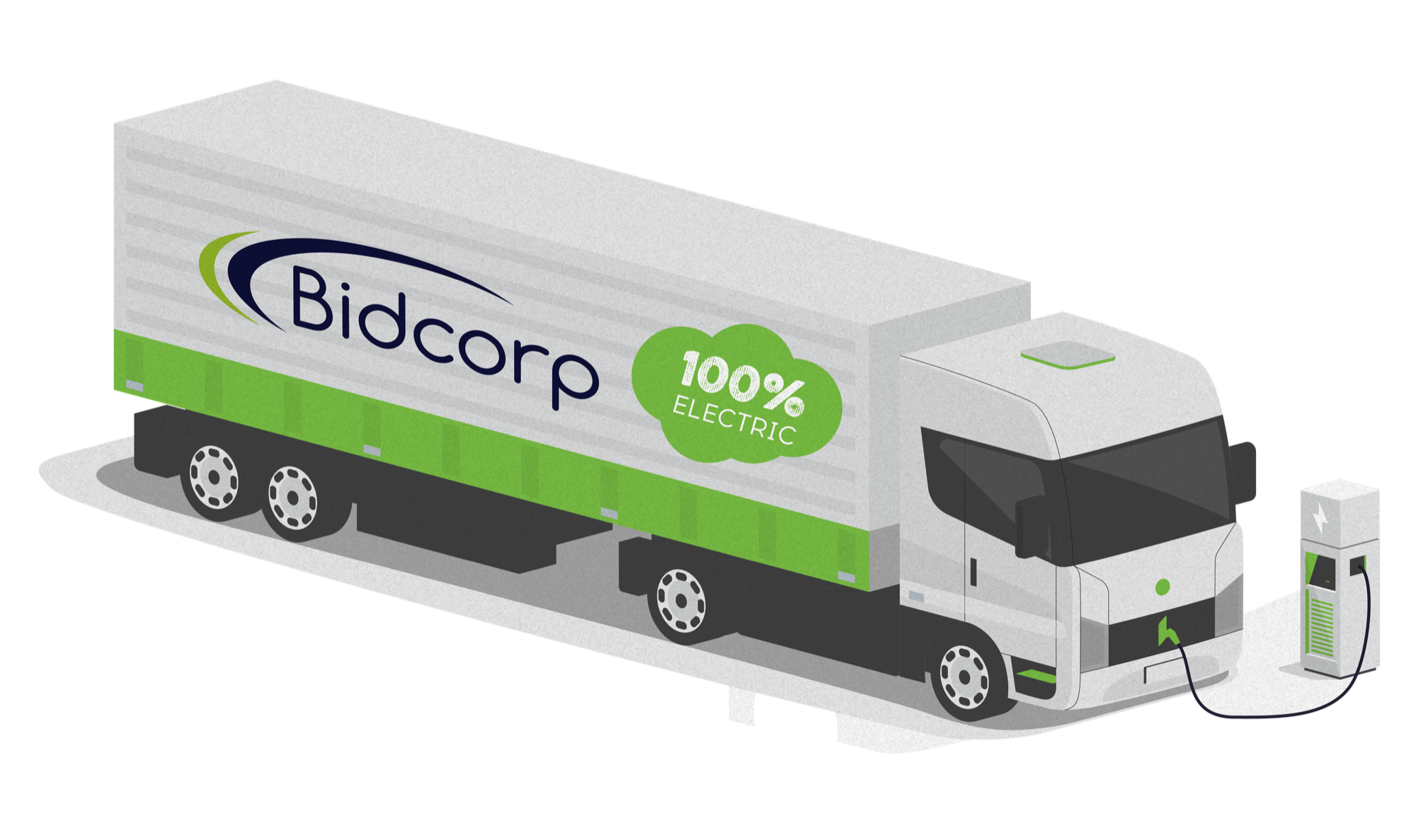 Our supply chain